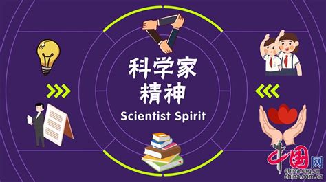 科学精神